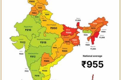 ملک کی جنوب اور مغربی ریاستوں میں ایل پی جی کی اوسط قیمتیں