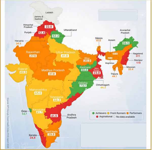 بھارت کے مختلف ریاستوں میں تعلیمی کارکردگی کے اعداد و ش.