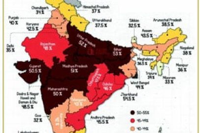 ملک کی کئی ریاستوں میں کمسن بچے تغذیہ بخش غذاؤں سے محروم