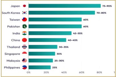 آبنائے ہرمز عالمی سطح پر خام تیل کی تجارت کا چیک پوائنٹ