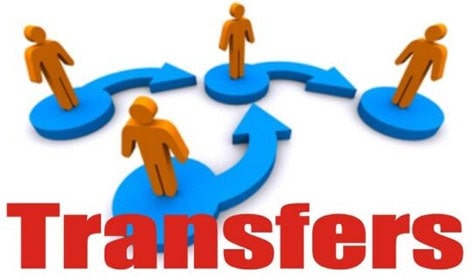 منتقلی کے عمل کی نمائندگی کرنے والے انسان اور راستے کے نشان.